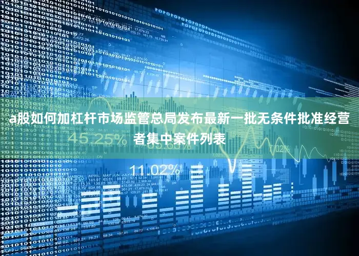 a股如何加杠杆市场监管总局发布最新一批无条件批准经营者集中案件列表