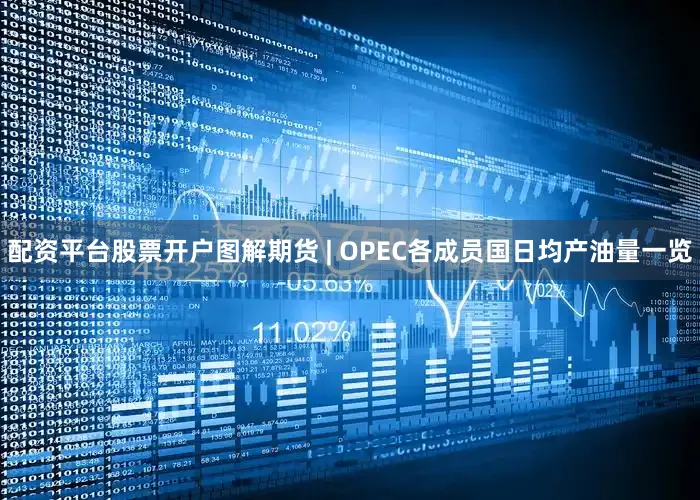 配资平台股票开户图解期货 | OPEC各成员国日均产油量一览